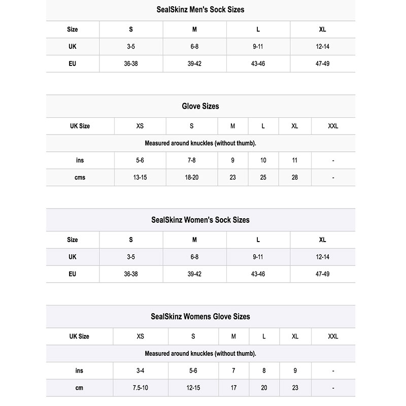 Μεγεθολόγιο