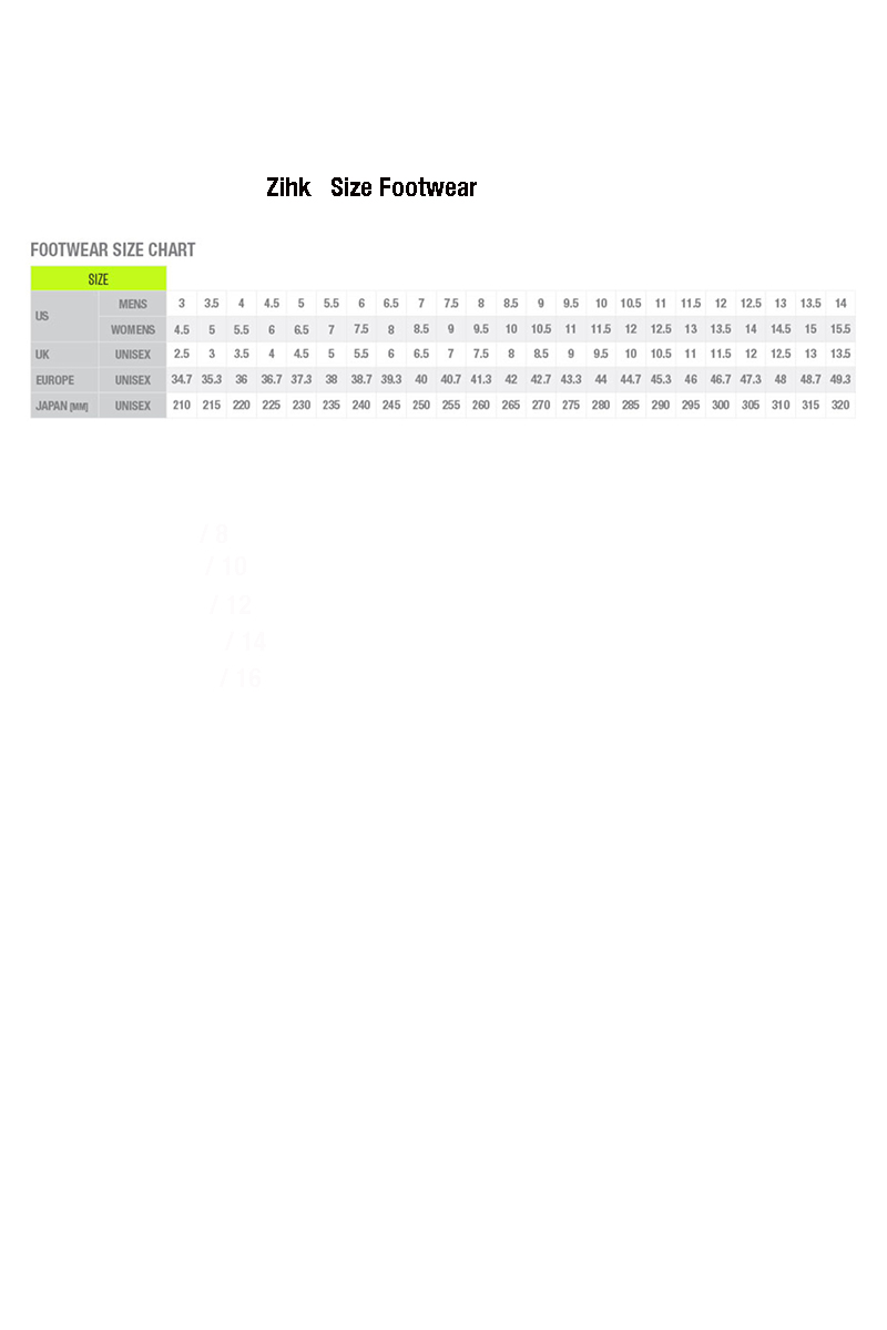 Μεγεθολόγιο