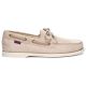 Sebago Portland Flesh Out